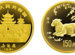 8克生肖羊年金幣市場行情怎么樣   市場行情分析