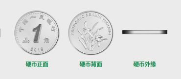 第五套人民币具有什么防伪性能？这份新版币防伪指南请收好！