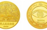 千年紀念金銀幣蘊含著人類的智慧與輝煌的文明