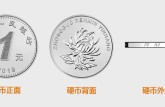 2019年1元硬币照片高清版本 2019年1元硬币如何防伪？