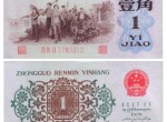 第三套人民币背绿水印的投资价值