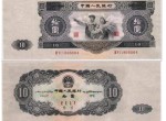 你能识别第二套人民币真伪吗？
