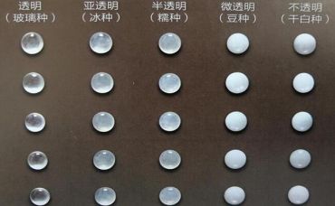 翡翠透明度有几个等级    每个等级有什么特征