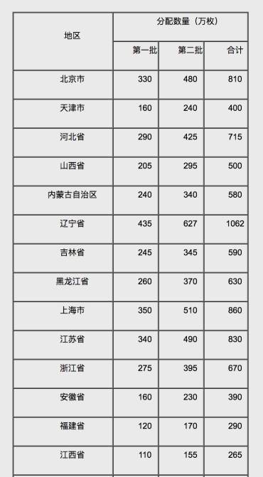 建国70周年纪念币于9月10日发行！这些信息你还不知道吗？