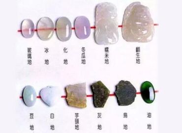 缅甸玉要怎么样才能买到好的   缅甸玉选购技巧