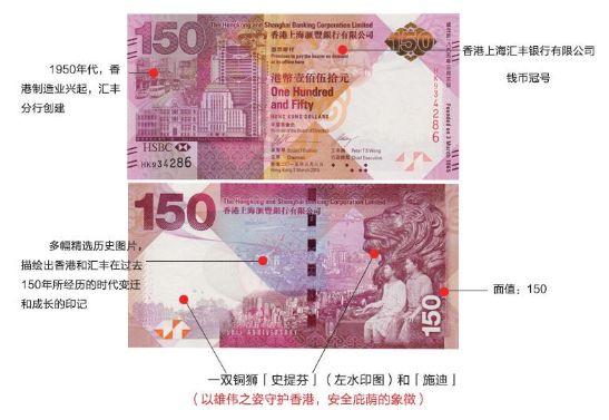 香港汇丰整版钞