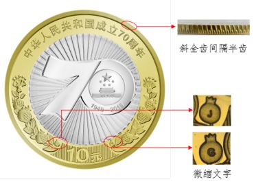 确定了！建国70周年纪念币9月10日就要来了！附纪念币照片