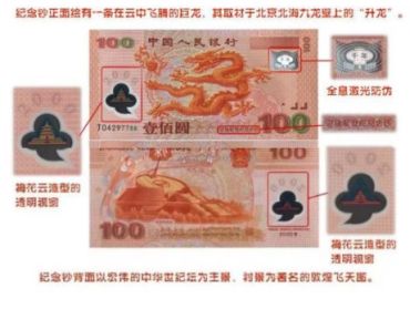 12年后龙钞价值几何