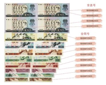 史上最全的套装-第四套人民币四连体大全套