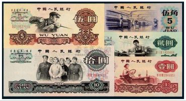 各套人民币收藏价格介绍