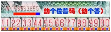 第四套人民币80版2角幼线体细节分析