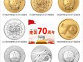 建國70周年紀(jì)念幣收藏價(jià)值不菲 如何一眼識(shí)破假冒品？