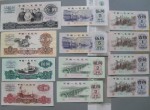 第三套人民币未来形势分析