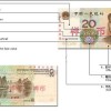 怎么辨别99年20元人民币真伪 方法介绍