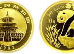 1/10盎司熊貓金幣1993年版適不適合入手