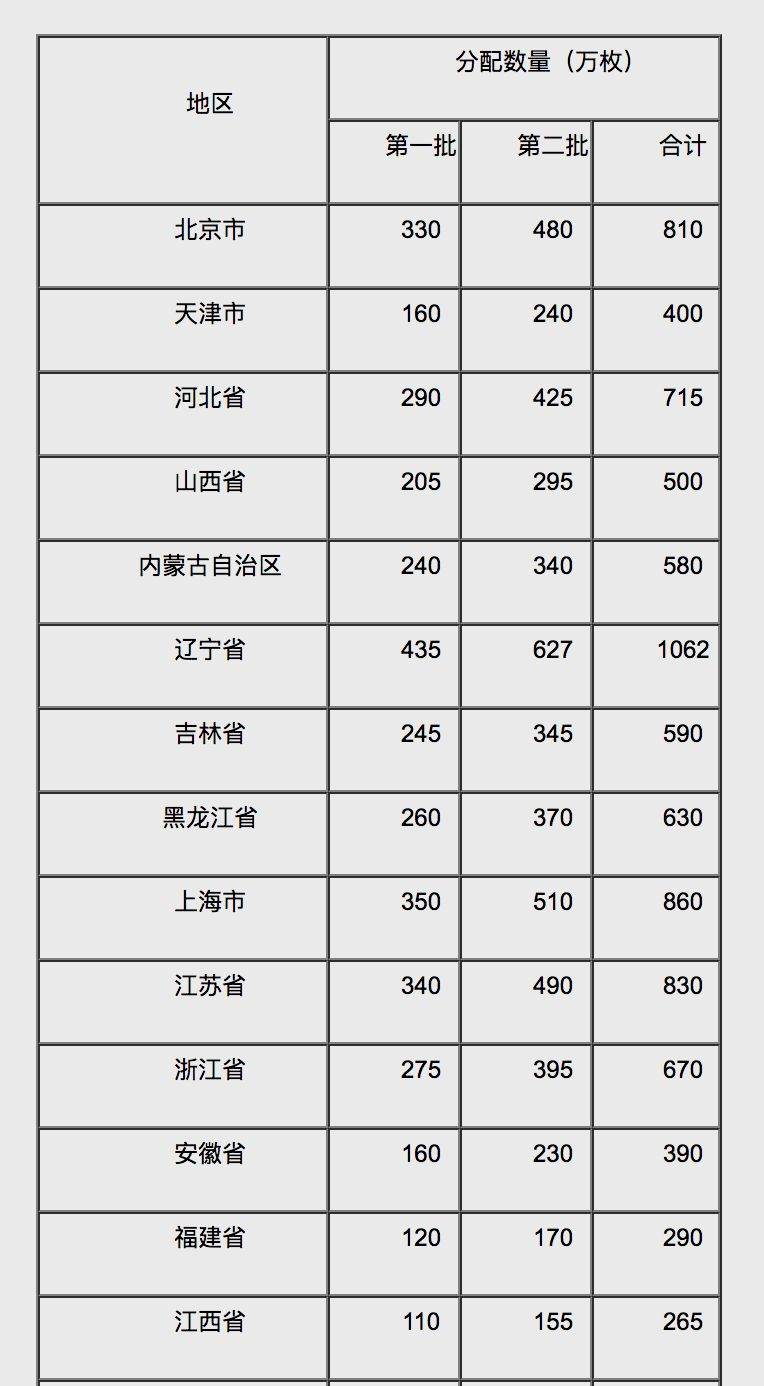 建國70周年紀(jì)念幣詳解分析 這些細(xì)節(jié)你發(fā)現(xiàn)了嗎？