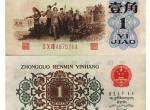 第三套人民币1角价格分析