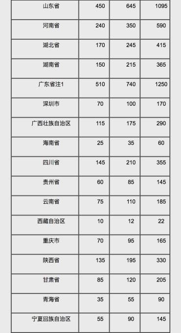 建国70周年纪念币详解分析 这些细节你发现了吗？