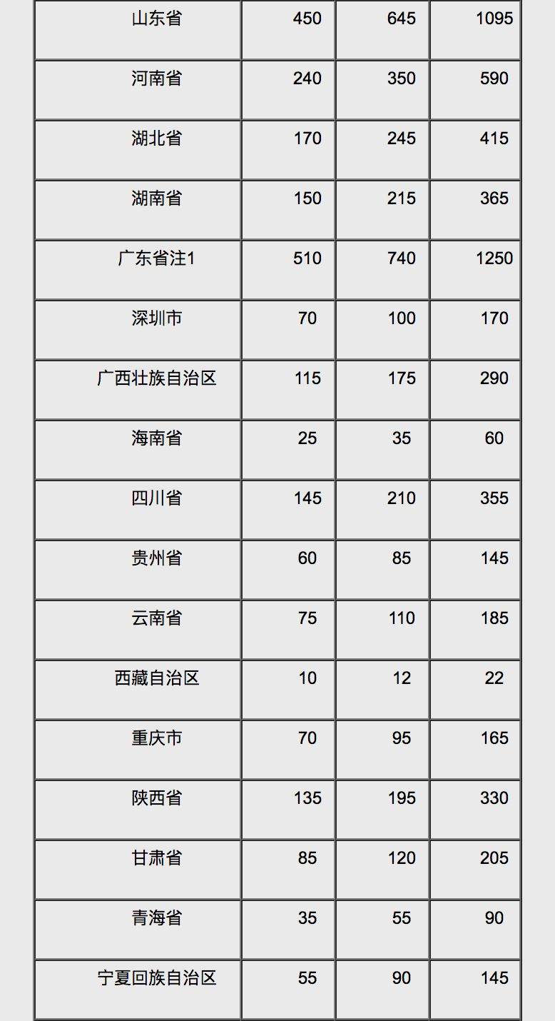 建國70周年紀(jì)念幣詳解分析 這些細(xì)節(jié)你發(fā)現(xiàn)了嗎？