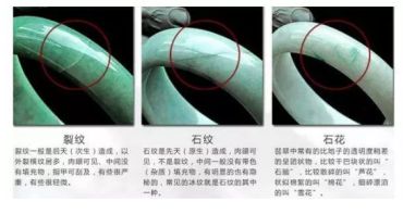 翡翠纹和裂的区别 专家教你区分