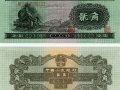 2角錢紙幣價(jià)格值多少錢？附2角錢幣收藏價(jià)格表