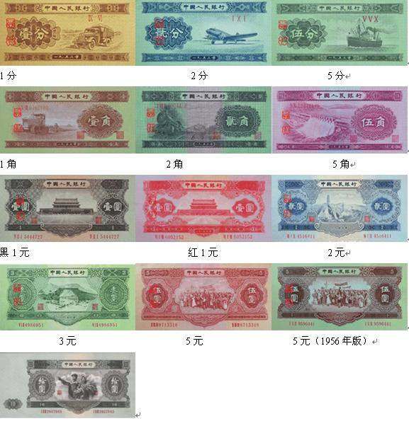 2019年二版纸币价格最新行情怎么样？收藏二版纸币值多少钱？
