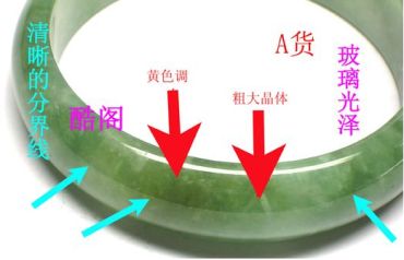 怎么看A货翡翠的真假 鉴定翡翠方法与技巧