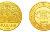 想要收藏紀念幣獲得利益就要避開這五個方面