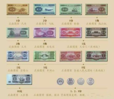 回收第二套人民币历史意义