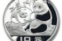 第一枚发行的熊猫银币现在的收藏价值怎么样了？