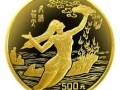 黃河文化金銀幣發(fā)行分析，黃河文化金銀幣升值空間怎么樣？