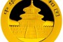 熊猫金银币成为金银币市场领头羊产品，受到众多藏家欢迎