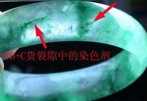 肉眼鉴别翡翠B、C货  只需看这三点