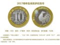 2017年賀歲紀(jì)念幣投資分析 2017年賀歲紀(jì)念幣有收藏價(jià)值嗎？