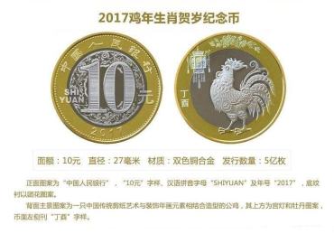 2017年贺岁纪念币投资分析 2017年贺岁纪念币有收藏价值吗？