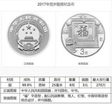 2017年贺岁银质纪念币价值有多高？​2017年贺岁银质纪念币价格详情