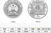 2017年贺岁银质纪念币价值有多高？​2017年贺岁银质纪念币价格详情
