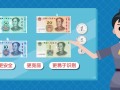 2019新版人民幣什么時(shí)候發(fā)行你知道嗎？三個(gè)簡(jiǎn)單方法教你辨認(rèn)新版人民幣！