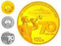 金銀幣價(jià)格值不值錢？金銀幣價(jià)格又會(huì)被哪些因素所影響？