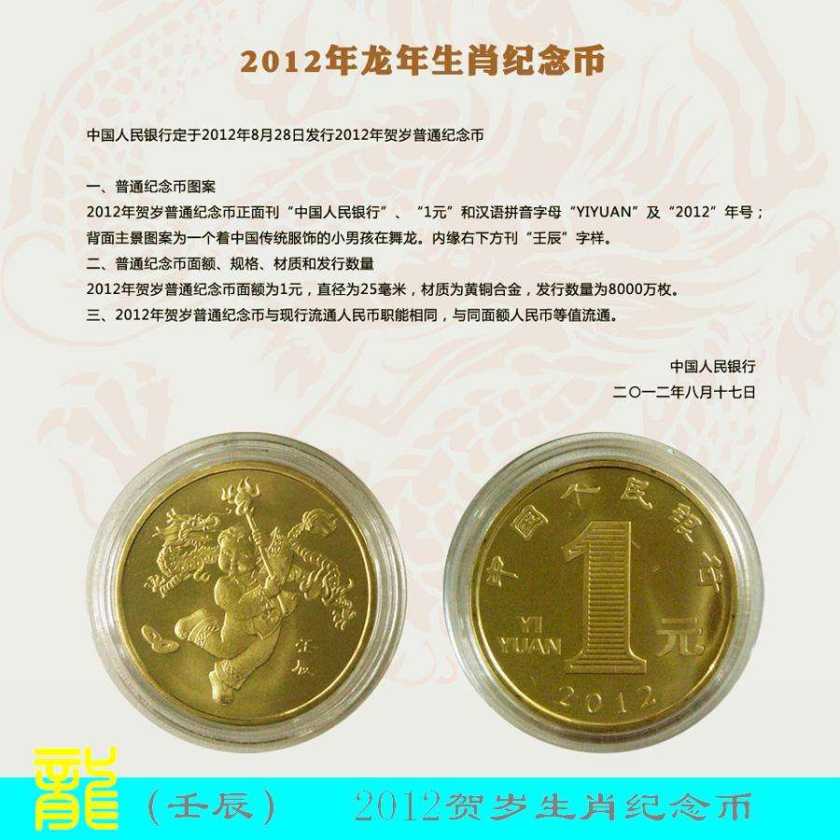 龙年1元纪念币收藏介绍 2012年龙年1元纪念币价格是多少？