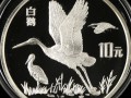 珍稀動物紀念幣發(fā)行意義及收藏價值淺析