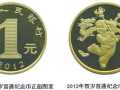 龙年1元纪念币收藏介绍 2012年龙年1元纪念币价格是多少？