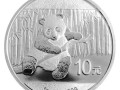 2014年熊貓銀幣價格突然上漲，背后都有哪些原因？