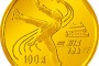 冬季奥运会纪念金币设计特点及发行背景介绍