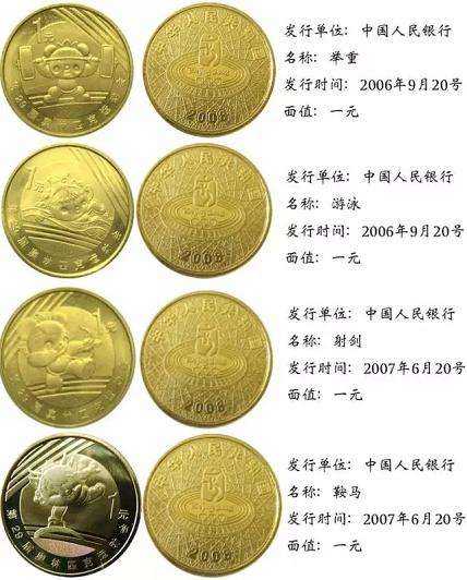 奥运会纪念币值得收藏吗？奥运会纪念币收藏价值有哪些？