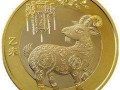 10元纪念币收藏价格多少钱？10元纪念币值不值得收藏？
