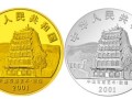 我国发行的金银纪念币都有哪些特点？收藏价值都有哪些？