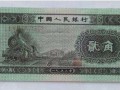 火車頭即將破千元大關(guān)