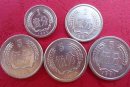 1980年2分硬幣值多少錢   1980年2分硬幣價(jià)格及行情分析