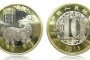 2015羊年賀歲普通紀念幣發行介紹，2015羊年賀歲普通紀念幣有沒有收藏價值？
